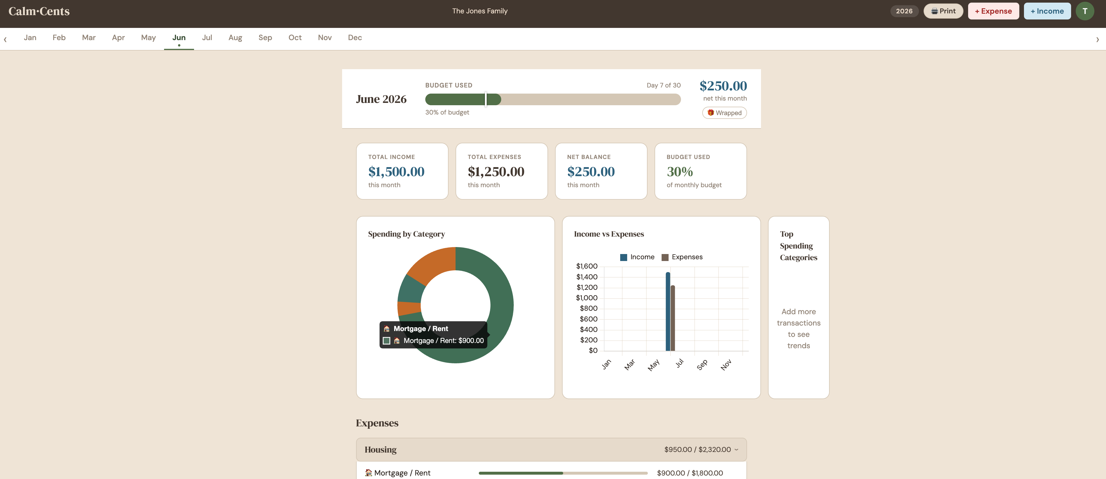 CalmCents budget dashboard